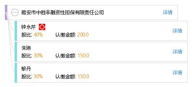 雅安市中勝非融資性擔保有限責任公司 融資性擔保業(yè)務(wù)解析