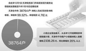 天津信息技術咨詢公司如何合法優(yōu)化稅收 一個合同少交40%稅的案例分析