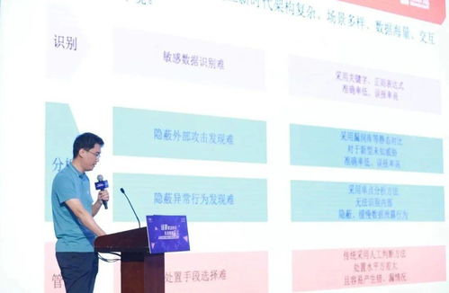 數(shù)據(jù)資產(chǎn)智能化安全管控的賦能者 | 明朝萬達榮獲“新一代信息技術(shù)創(chuàng)新企業(yè)”稱號